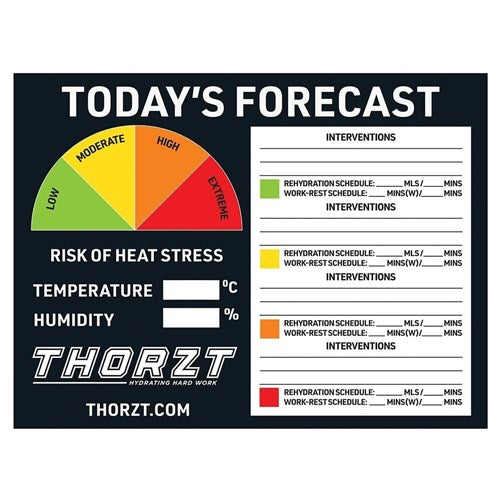 SIGN 900 x 1200mm HEAT STRESS FORECAST